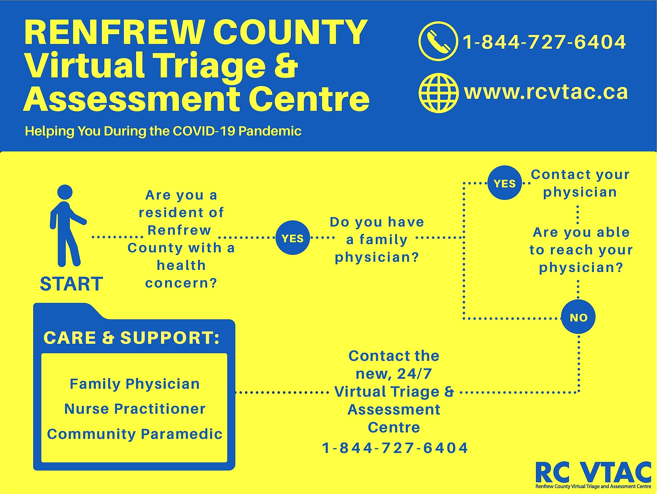 RC VTAC Poster_FINAL-1
